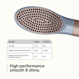 Multi‑Styler Soufflant Wet‑to‑Dry DigitalAIRE InfinitiPRO par Conair, C&eacute;ramique & Ionique, Violet/Or Rose, 1 Pc, , small 4