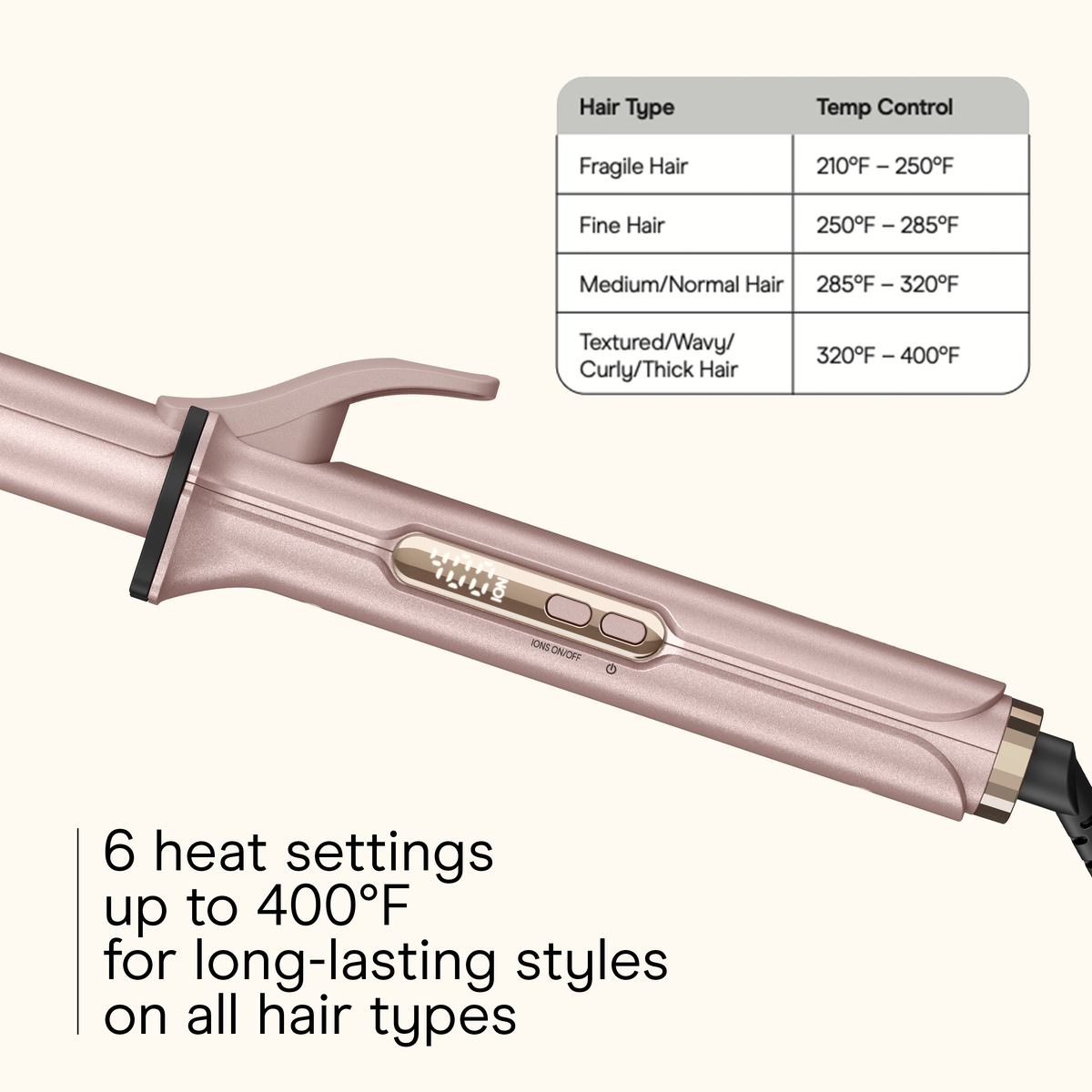 InfinitiPRO by Conair Fer &Agrave; Friser Et Brosse &Agrave; Air Chaud, C&eacute;ramique Titane, Baril De 1,5 Pouce, Or Rose, 1 Paquet, , large 3